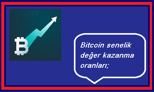 bitcoin senelik artislar