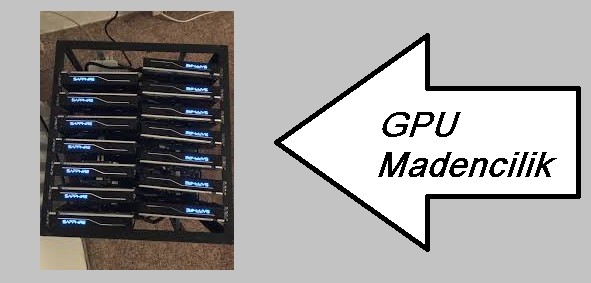 GPU Madencilik