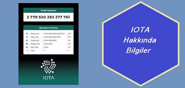 IOTA Hakkında Bilgiler