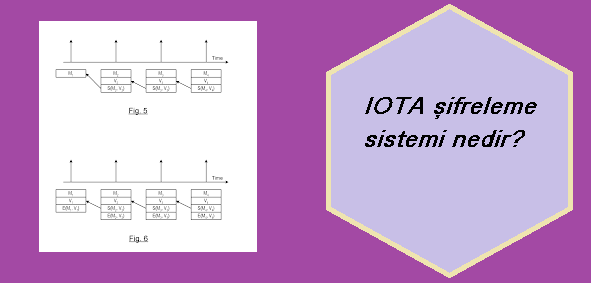 iota şifreleme sistemi