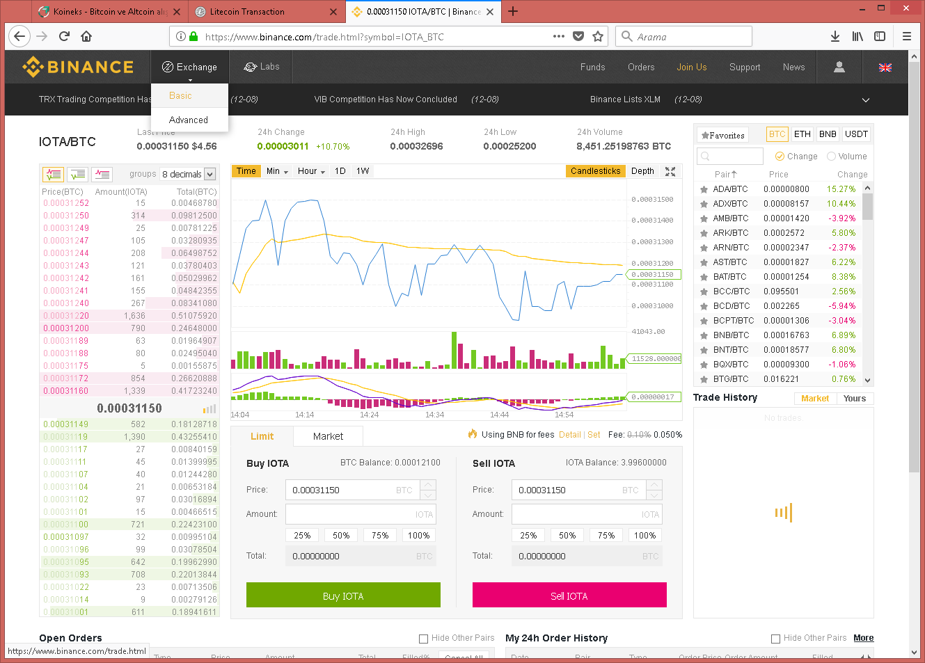 ltc yi btc ye çevirme