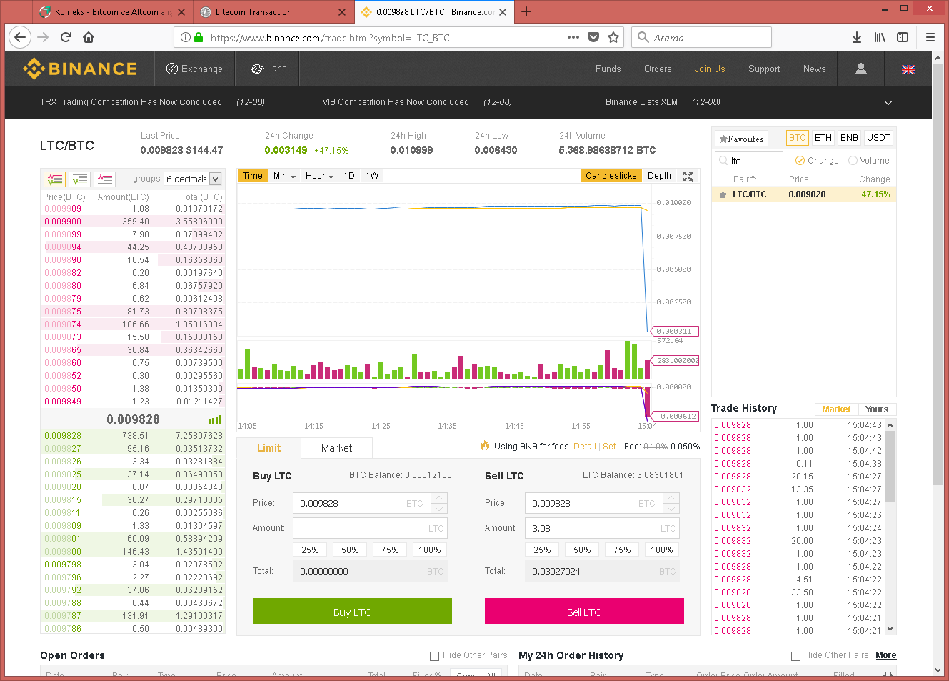 iota nasıl alınır?